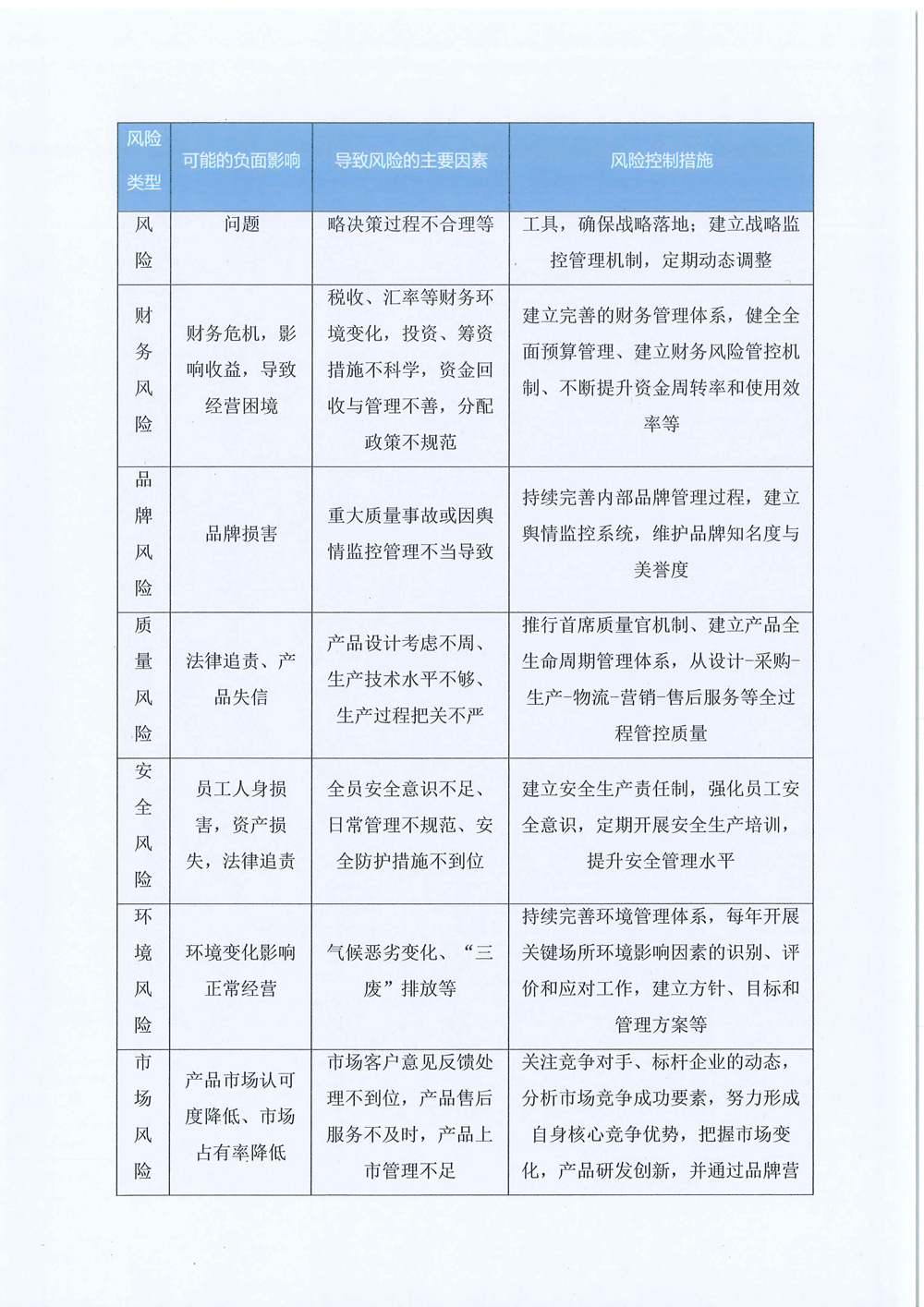 2024年企业社会责任报告-16.jpg