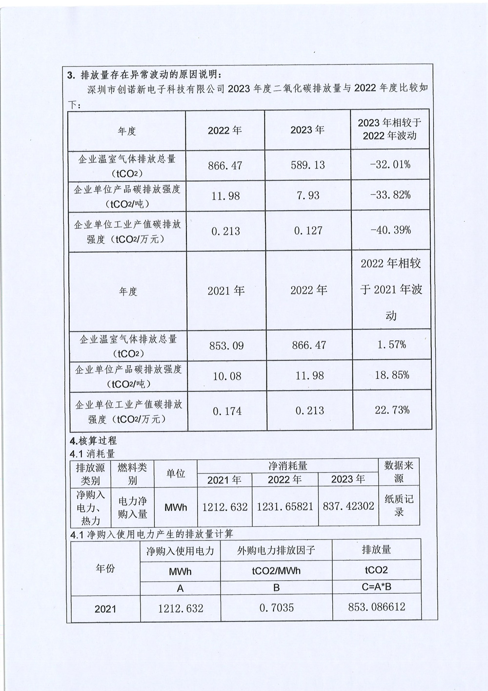 创诺新-温室气体-3.jpg