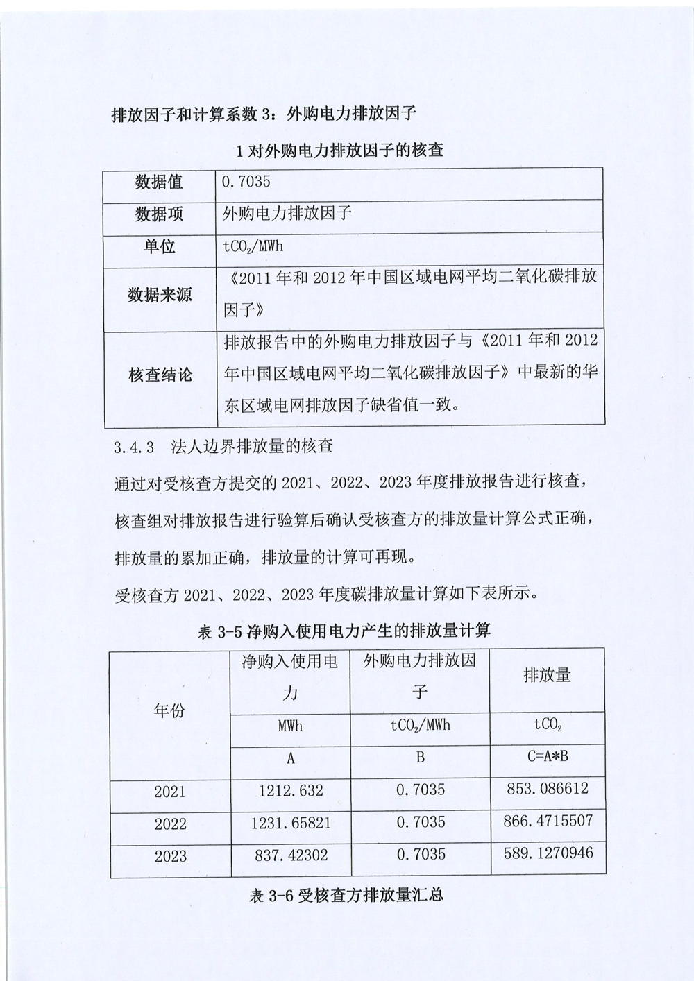 创诺新-温室气体-14.jpg